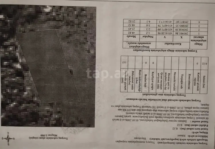0 m² Obyekt / Ofis , Şamaxı