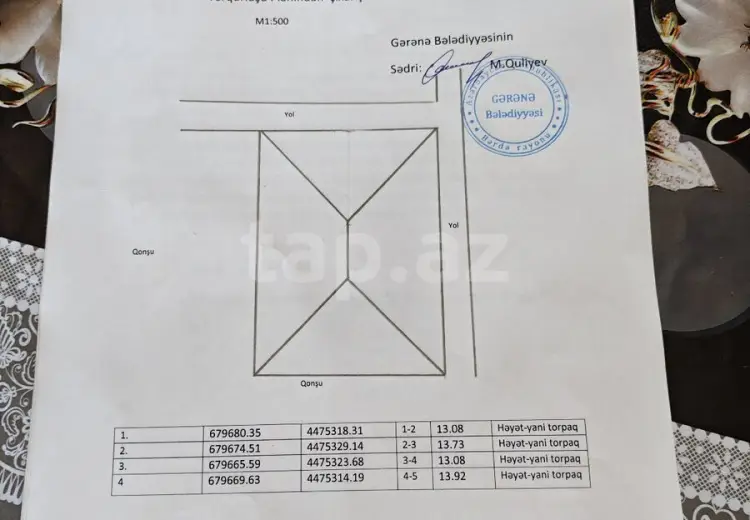 6 otaqlı mənzil , Bərdə