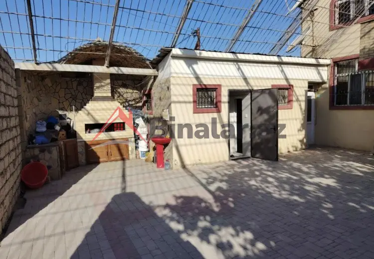 0 sot Torpaq Satılır, Bakı
