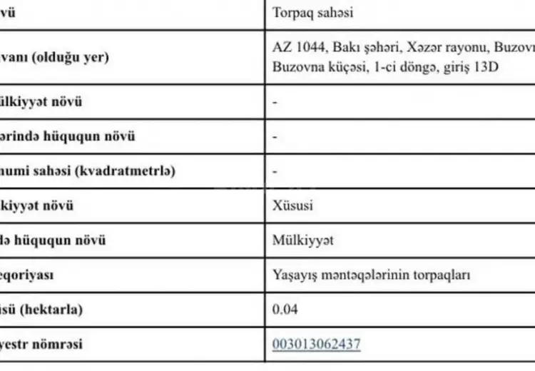 4 sot Torpaq Satılır, Buzovna, Xəzər, Bakı