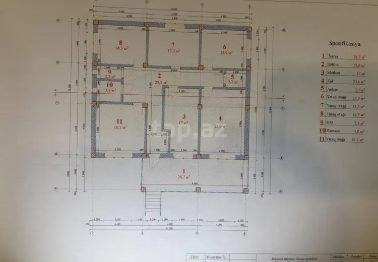 0 m² Obyekt / Ofis , Saray, Abşeron
