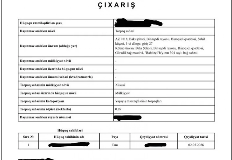 20 sot Torpaq Satılır, Binəqədi, Bakı