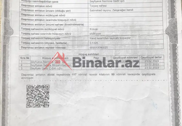 0 sot Torpaq Satılır, Şirvan