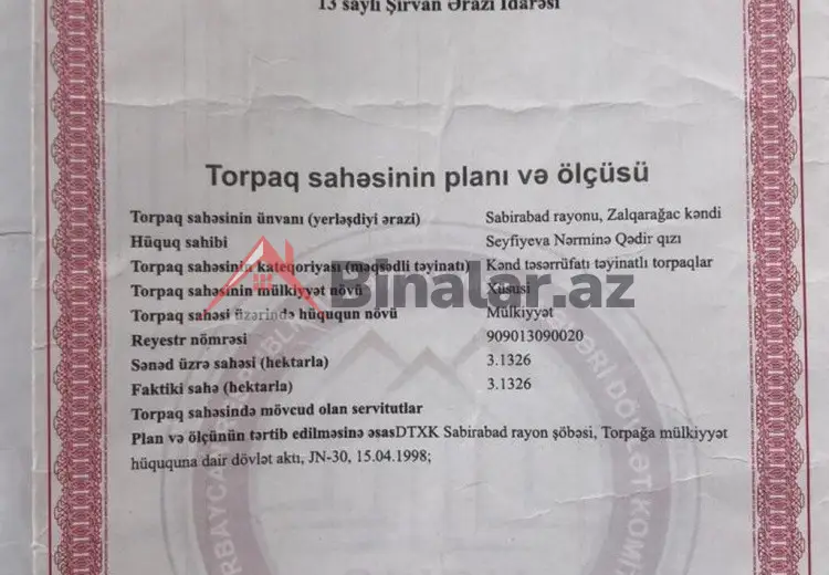 0 sot Torpaq Satılır, Şirvan