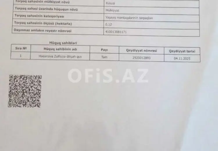 0 sot Torpaq Satılır, Şamaxı