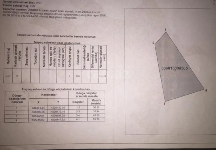 0 m² Obyekt / Ofis , Xızı