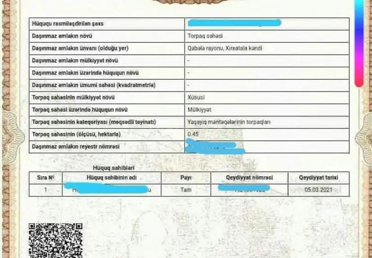 45 sot Torpaq Satılır, Qəbələ