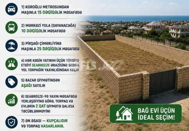 0 m² Obyekt / Ofis , Masallı