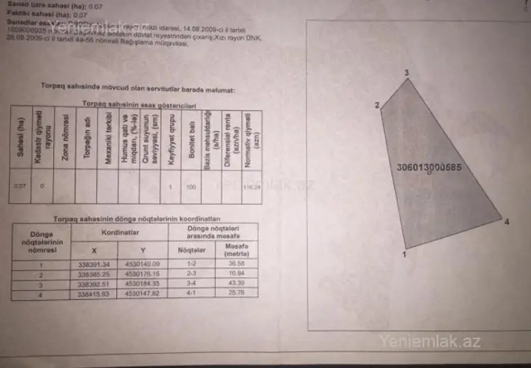 22 000 AZN - 7 sot Torpaq Satılır, Xızı