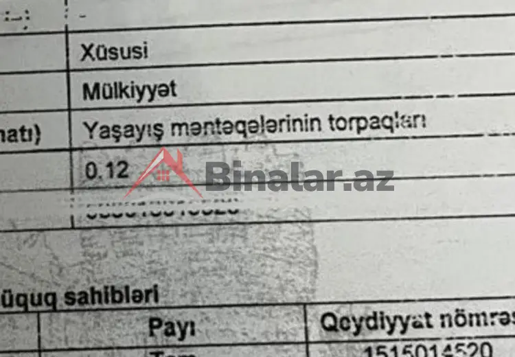 3 600 AZN - 0 sot Torpaq Satılır, Daşkəsən