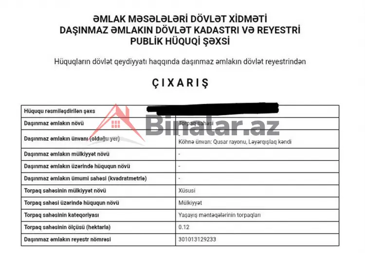 36 000 AZN - 27 sot Torpaq Satılır, Xudat