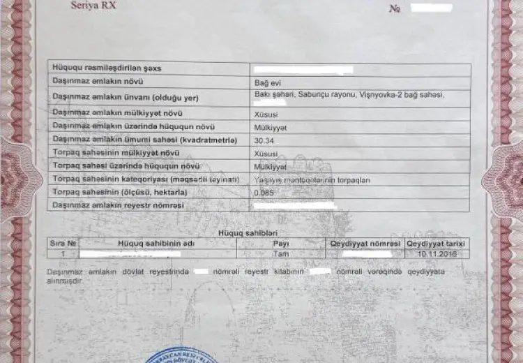 120 999 AZN - 9.5 sot Torpaq Satılır, Albalı qəs., Sabunçu, Bakı
