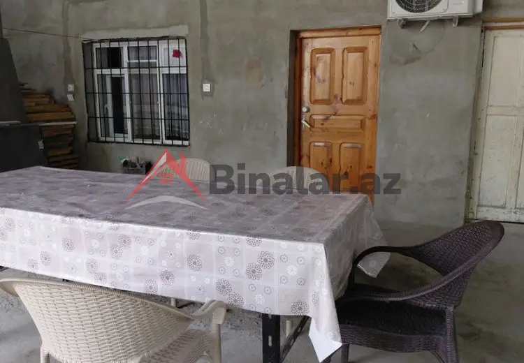 100 AZN - 0 otaqlı mənzil Kirayə (aylıq), Gəncə