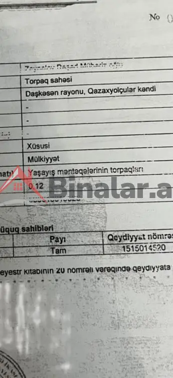 3 600 AZN - 0 sot Torpaq Satılır, Daşkəsən