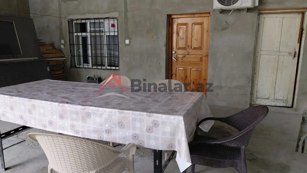 100 AZN - 0 otaqlı mənzil Kirayə (aylıq), Gəncə
